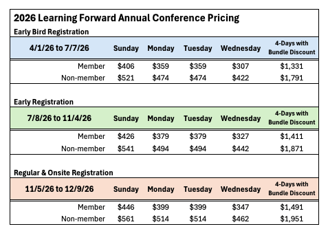 2026 conference pricing